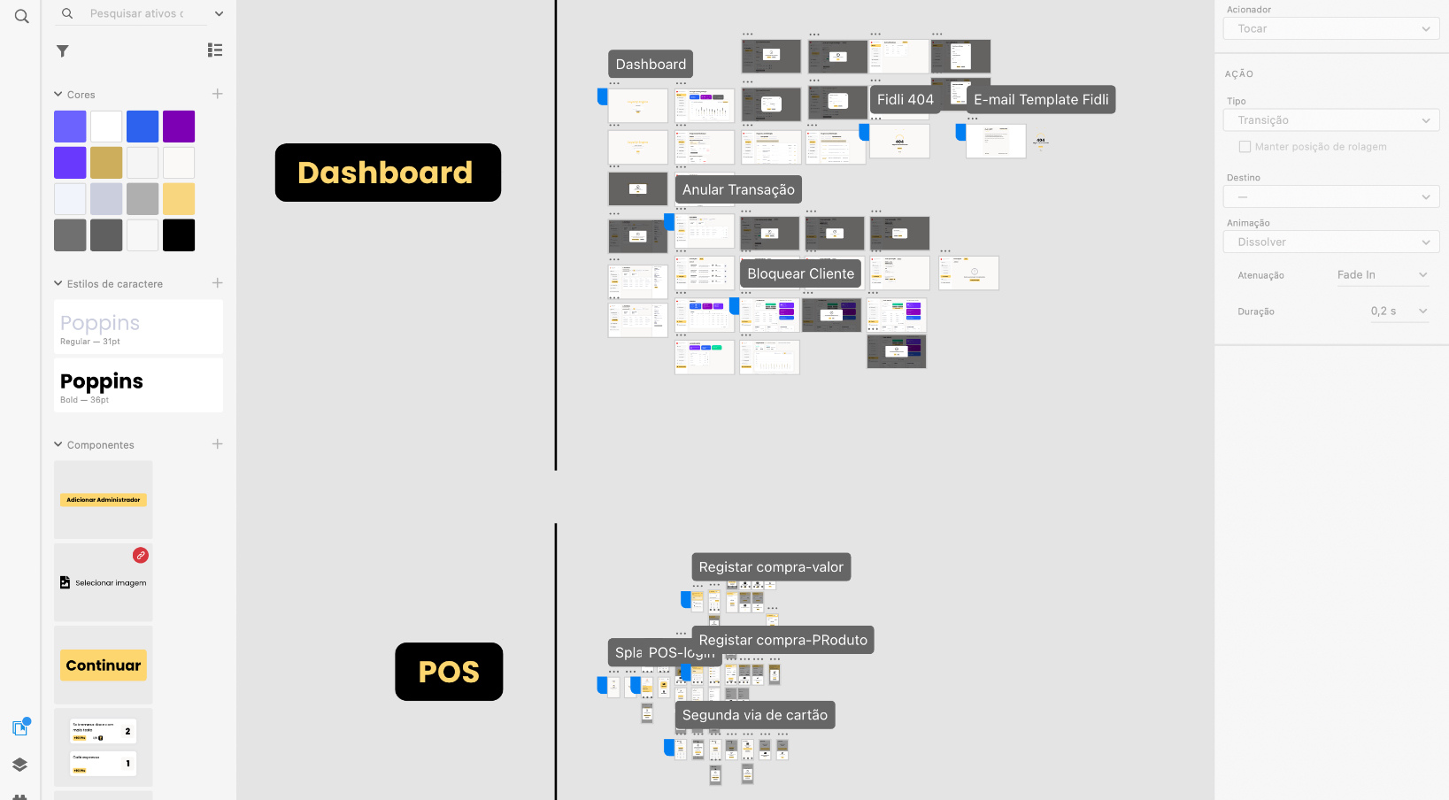 Fidli UI Designed With Adobe XD